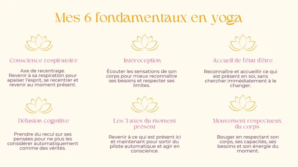 Cours de yoga collectifs Aubagne